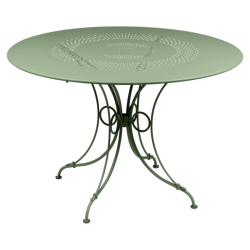 1900 Table 117 Cactus