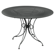 1900 Table 117 Anthracite