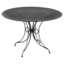 1900 Table 117 Anthracite