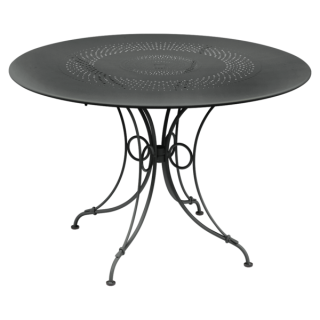 1900 Table 117 Anthracite