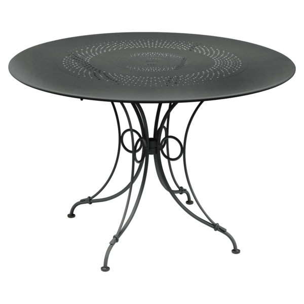 1900 Table 117 Anthracite
