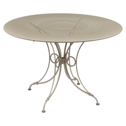 1900 Table 117 Nutmeg