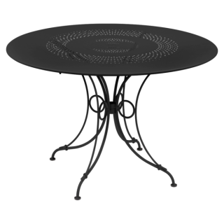 1900 Table 117 Liquorice