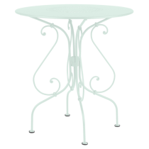 1900 Table 67 Ice Mint