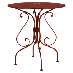 1900 Table 67 Red Ochre