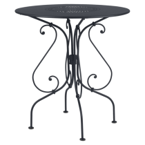 1900 Table 67 Anthracite