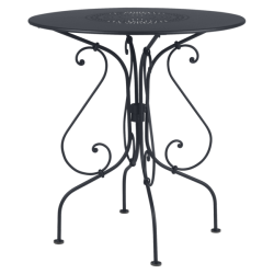 1900 Table 67 Anthracite