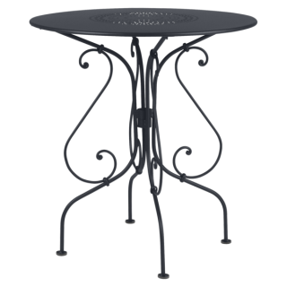 1900 Table 67 Anthracite