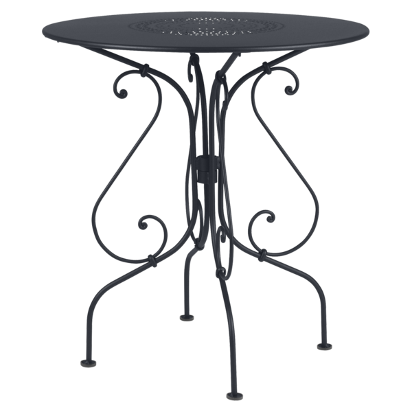 1900 Table 67 Anthracite