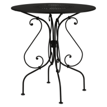 1900 Table 67 Liquorice