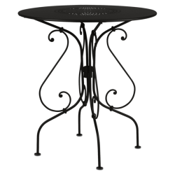 1900 Table 67 Liquorice