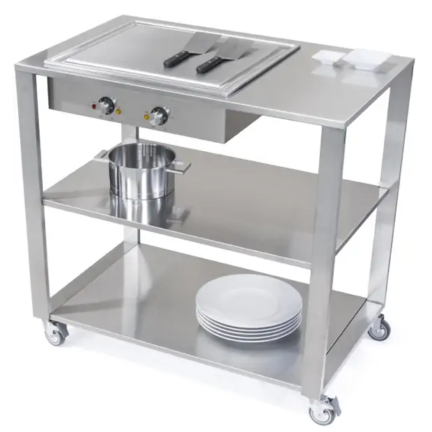 Сковорода Teppanyaki Stainless Steel 992x604x950