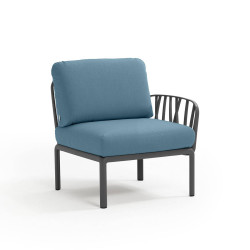 Модуль Komodo Elemento Terminale DX/SX Antracite Adriatic Sunbrella